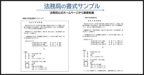 Image result for Sample Pictures for HTML
