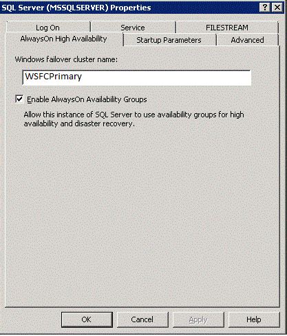 Image result for SQL Server Always On Cluster Design Pattern