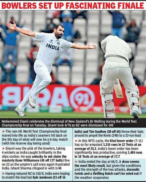 IND vs NZ WTC Final: India fall back on seam, not swing, to come back ...