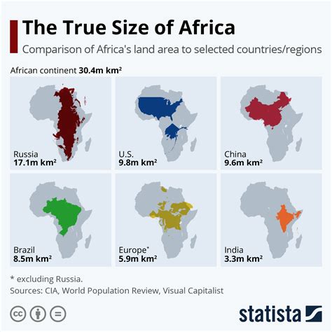 The True Size of Africa Comparison of Africa’s... - Maps on the Web
