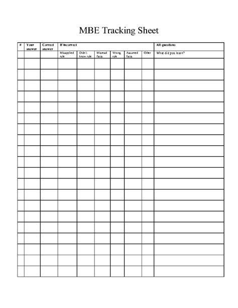 Otis Inmate Tracking Systemblog Posts - www1 stjameswinery