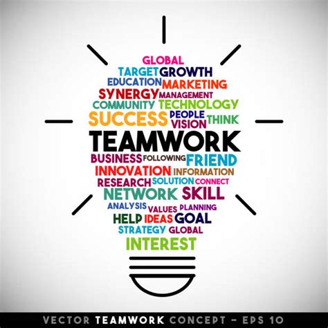 Teamwork Word Art 的图像结果
