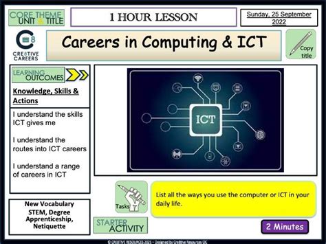 Computing Subject ICT 的图像结果