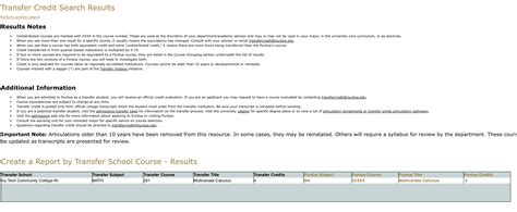URGENT- DOES calc 3 transfer from IvyTech for CS majors? : r/Purdue