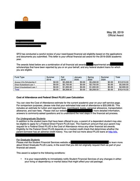 How to Decode Financial Aid Award Letters - Funding U's Blog