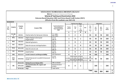 Csdsch - Practical information about cse lab instructions - 1 ...