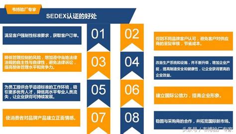 SEDEX认证6大好处及申请流程详解 - 每日头条