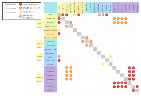 Image result for MATLAB Matrix Bubble