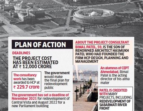 Twenty22-India on the move: Lutyens’ Delhi Revamp