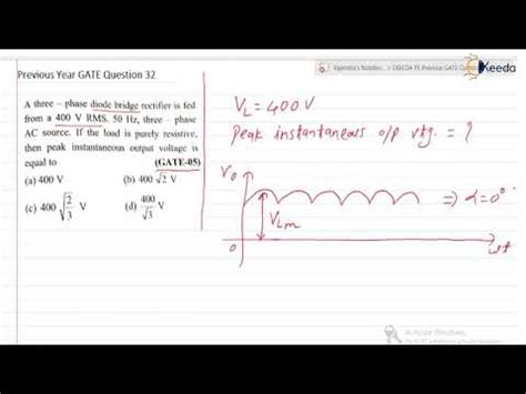 Mastering Power Electronics : GATE Previous Year Problems Solving ...
