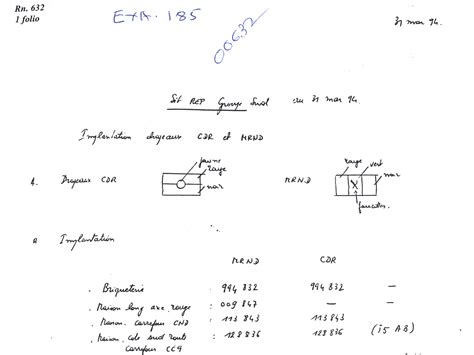 Evidence 的图像结果