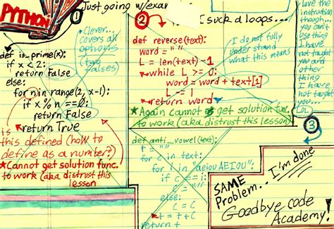 Image result for Codecademy Basic Reviews