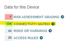Image result for Connectivity Matrix