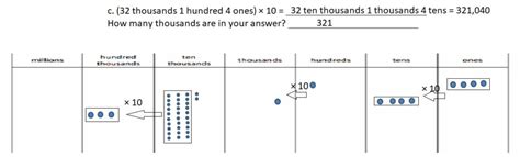 Eureka Math 4th Grade Lesson 1 Module 4.3 的图像结果