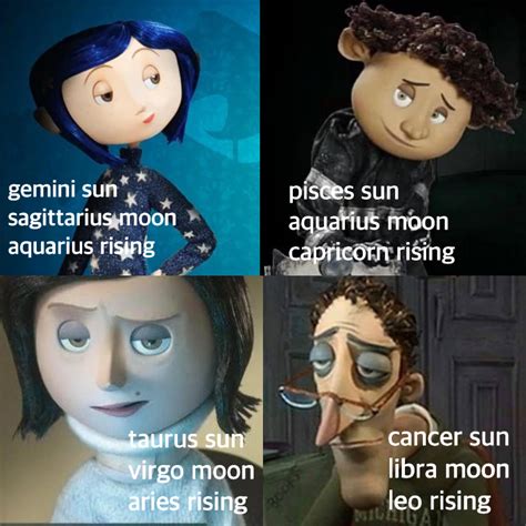 Coraline zodiac - Horoscopeaz.com
