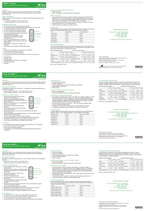 IDEXX 4Dx Plus SNAP Test Kits User Guide