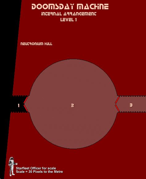 Image result for Randomizer Doomsday