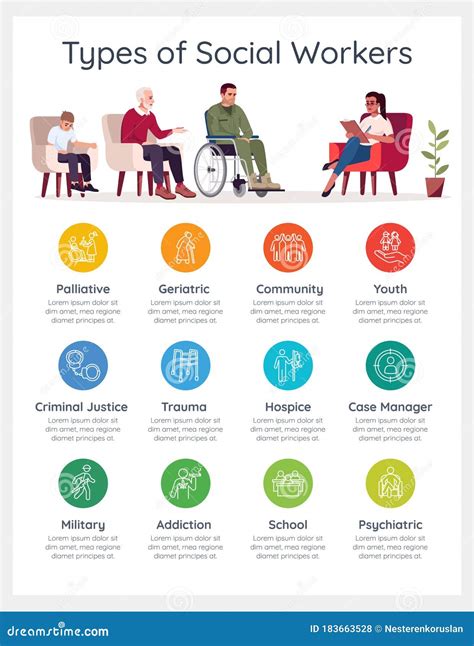 Psychiatric Social Worker