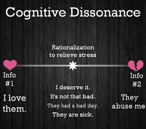 Narcissistic Relationships: Dealing With Cognitive Dissonance - HubPages
