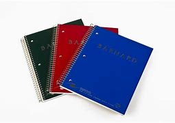 notebooks 的图像结果