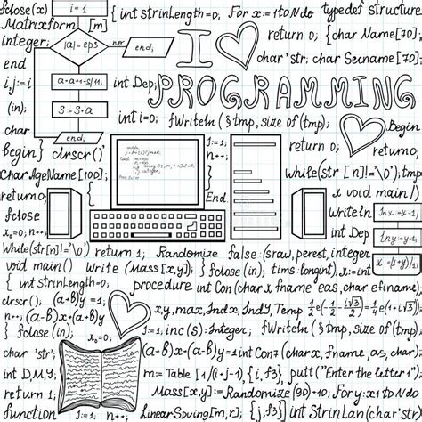 Image result for Complex Pattern Programming