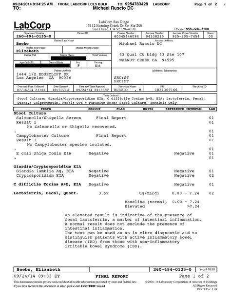 Positive Pregnancy Blood Test Results Template
