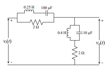 In the RLC circuit shown in the figure, the input voltage is given by