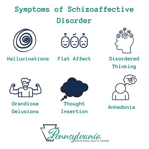 Schizoaffective Disorders Treatment in Pennsylvania