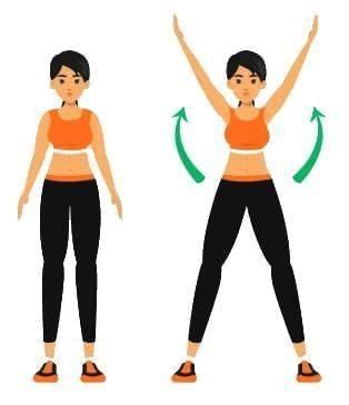 Types of Movement in Sport - Physical Education for GCSE/IGCSE - Year 11