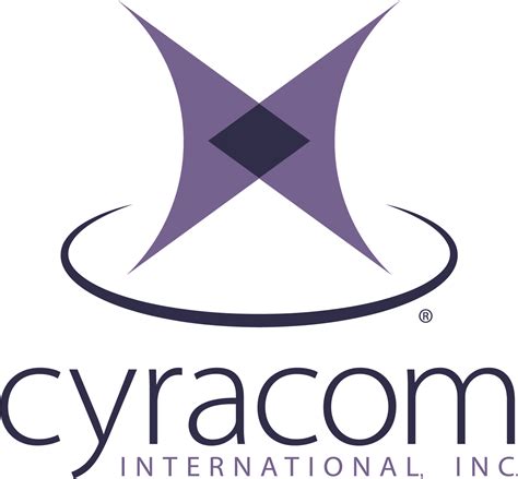 Cyracom International Inc
