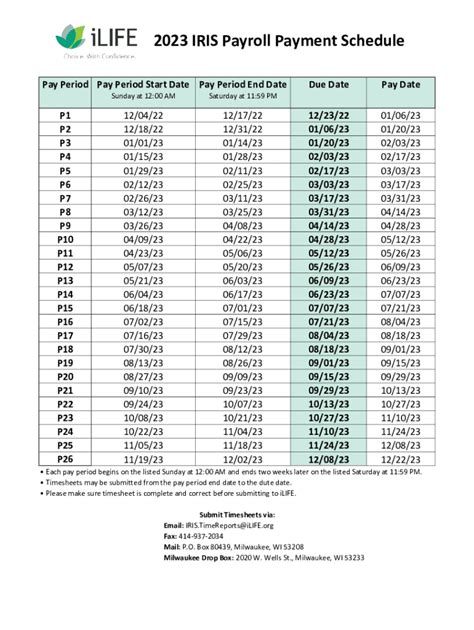2023-2026 Form WI iLIFE IRIS Payroll Payment Schedule - Fill Out, Sign ...