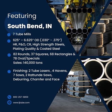 Lock Joint Tube on LinkedIn: #indiana #manufacturing #steeltube