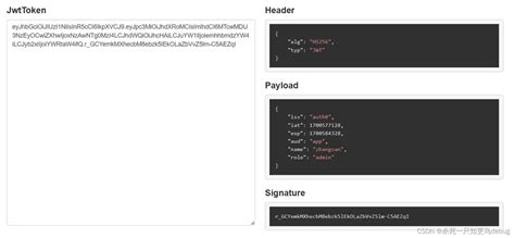 JWT Java Guides 的图像结果