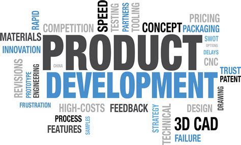 How To Engage In Effective Product Development - Connectnigeria Articles