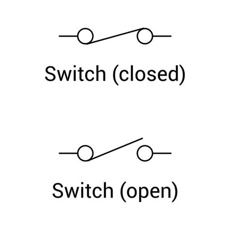 Image result for How to Use Node.js in JavaScript