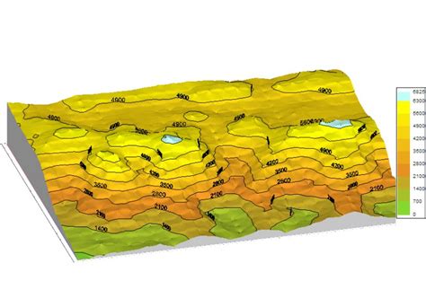 Image result for Contour Map Software