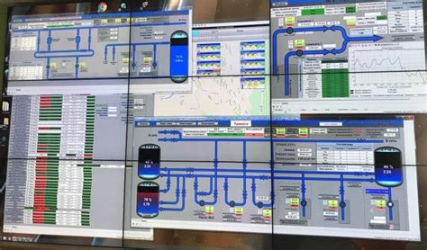 Control Panel Screen Examples 的图像结果