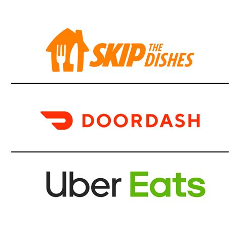 SkipTheDishes Vs. UberEats Vs. Doordash