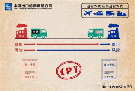 唛头上的PKGS指什么 保单上的唛头-全球五金网