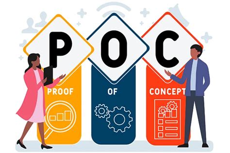 Demystifying Proof of Concept (POC): What It Is and Why It Matters - Salt Tech Software