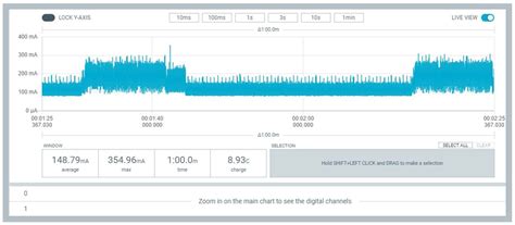 Development of a Multi-Radio Device for Dry Container Monitoring and ...