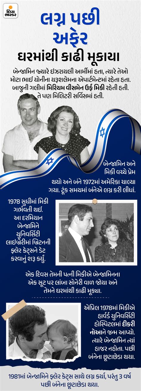 Netanyahu Israel Leader: Born Tel Aviv, Fought Army, Studied MIT ...