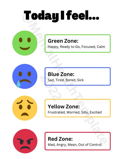 Printable Zones Of Regulation Activities - Printable Templates - All ...