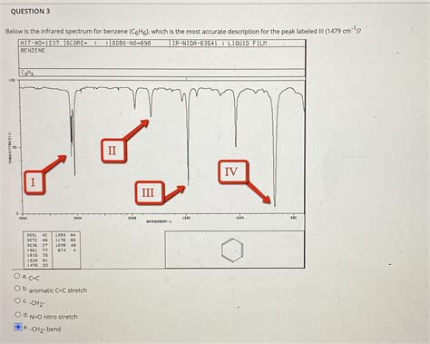 [Solved] Below is the infrared spectrum for benzene, which is the most ...