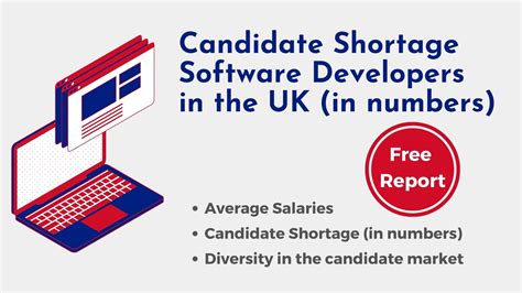 Developer UK 的图像结果