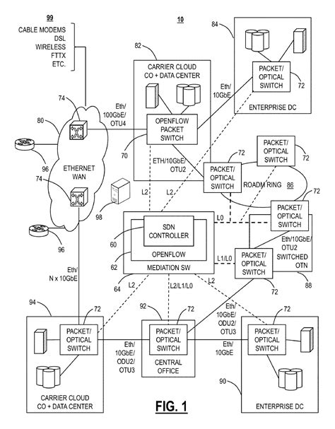 Traffic-adaptive network control systems and methods - Eureka | Patsnap