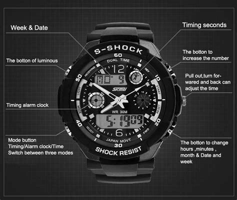 G-Shock Tutorial 的图像结果