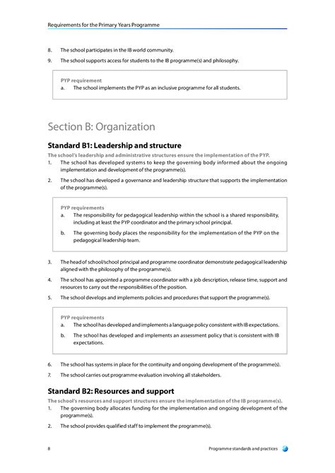 The Curriculum Framework of The Primary Years Programme (PYP) of The IB ...