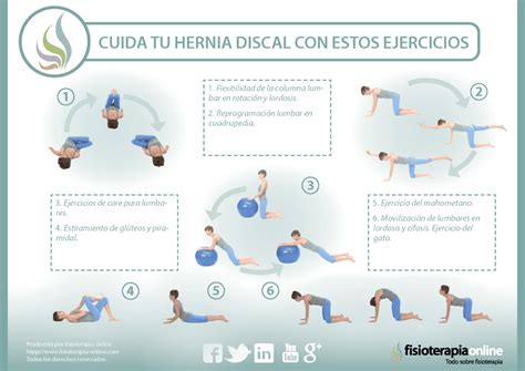 Detén la hernia discal: Consejos para prevenir la protrusión lumbar