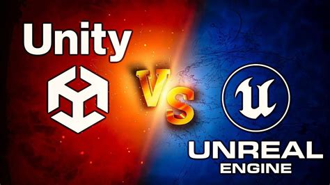 Image result for Java vs Unity